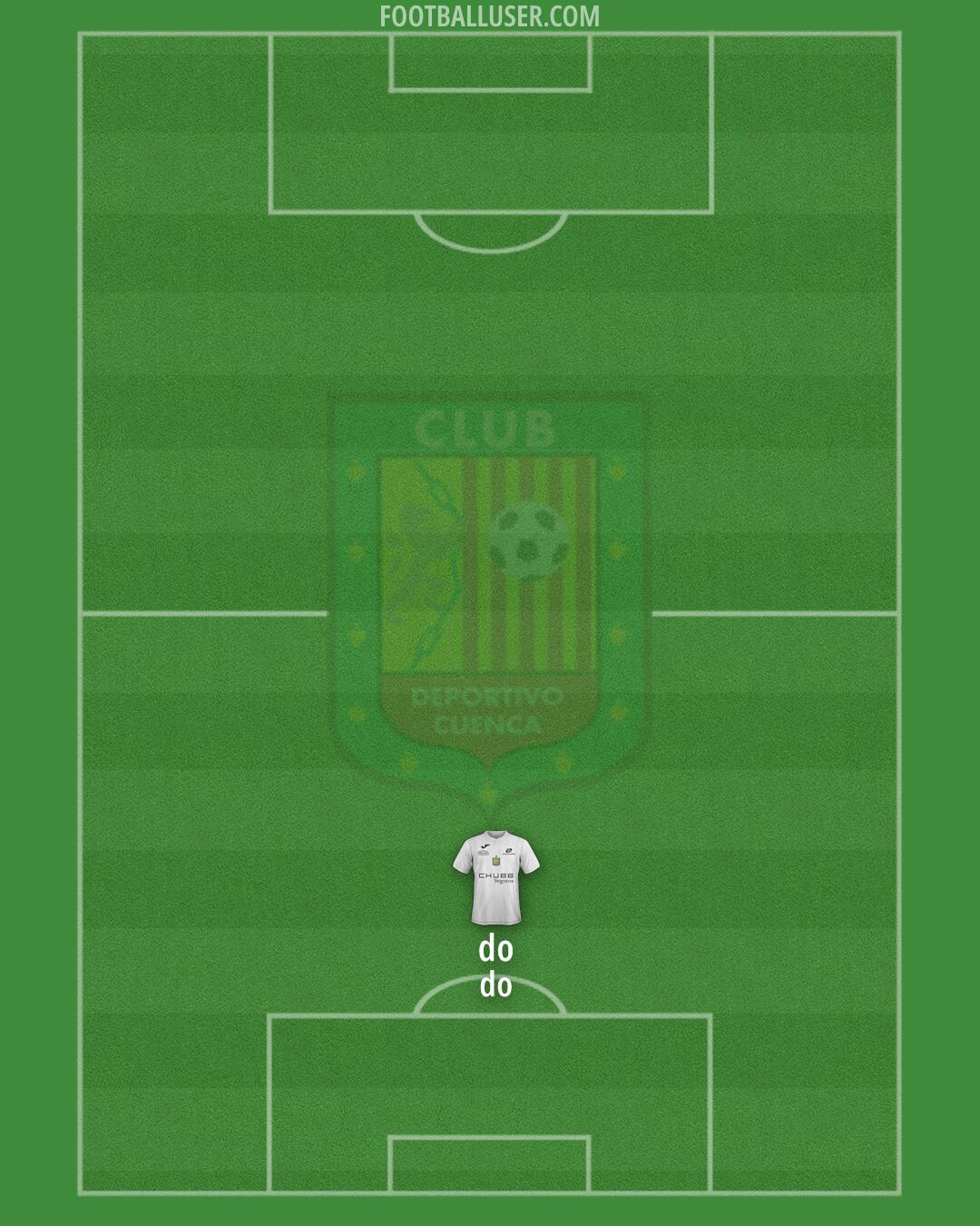 Deportivo Cuenca Formation 2025