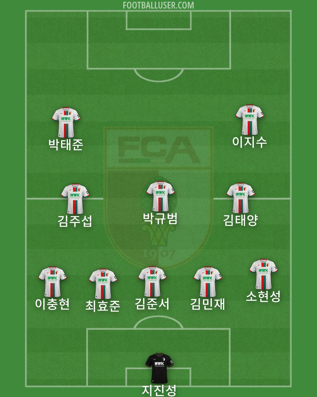 Augsburg Formation 2025