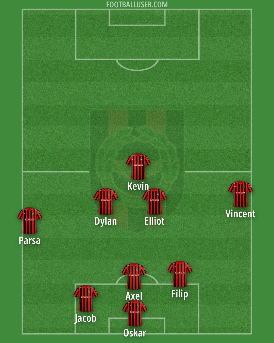 IF Brommapojkarna Formation 2025
