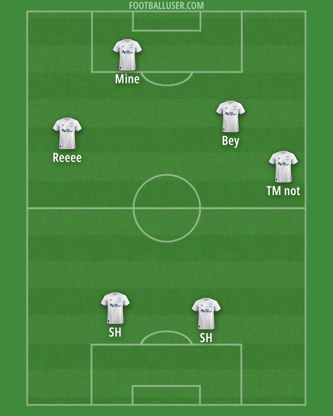 Preston Formation 2025
