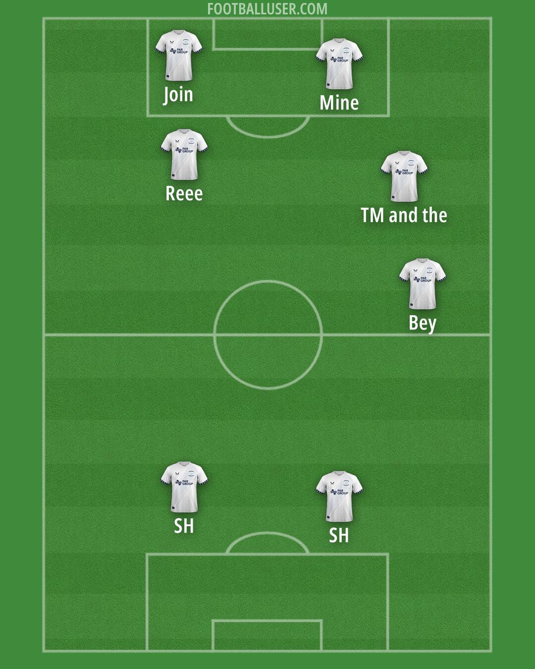 Preston Formation 2025