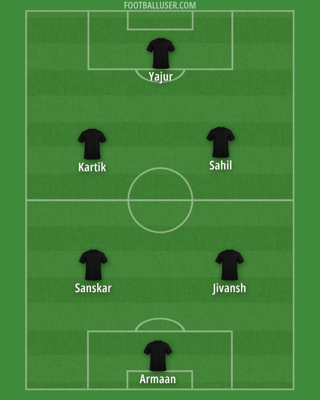 Custom Team Formation 2025