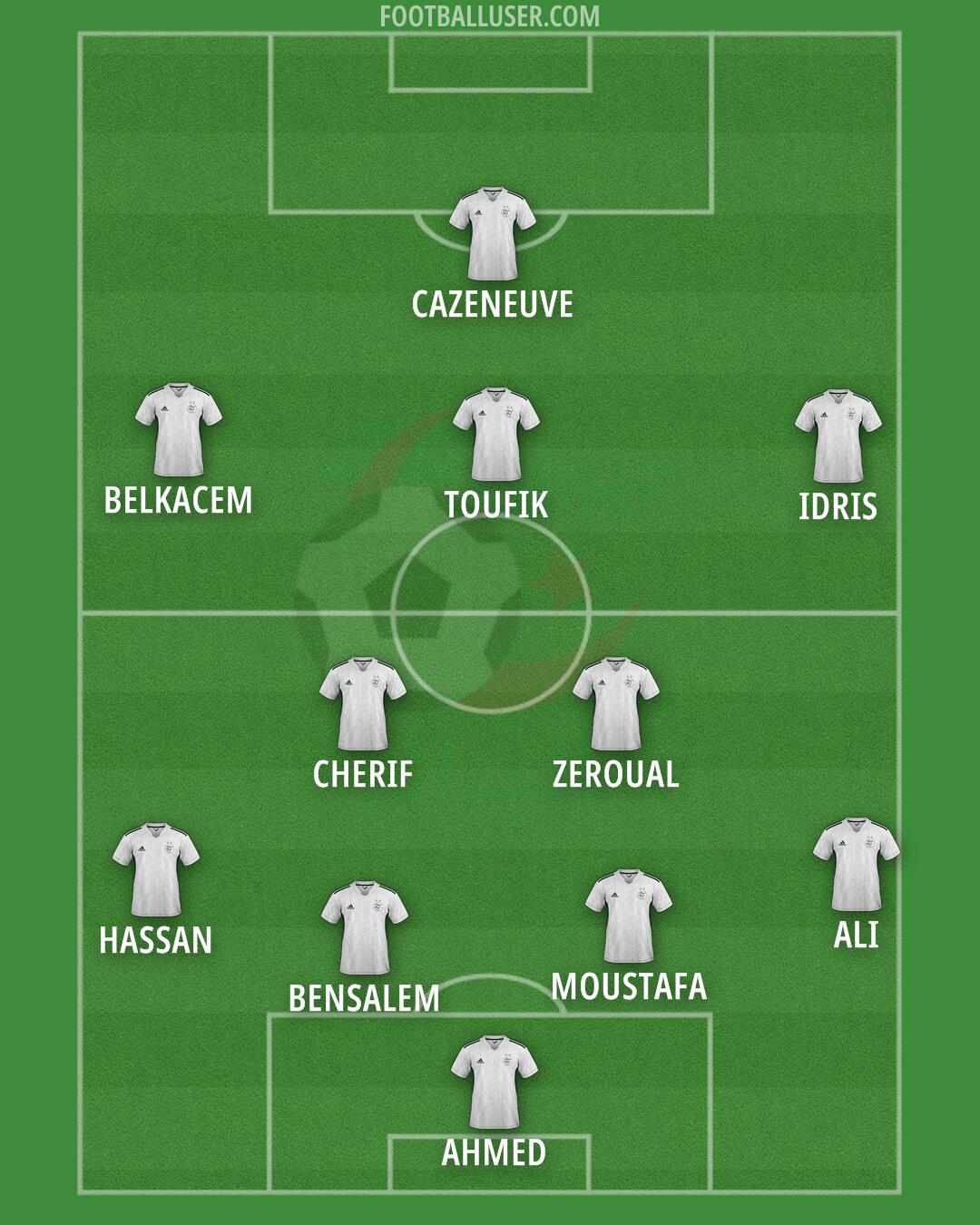 Algeria Formation 2025