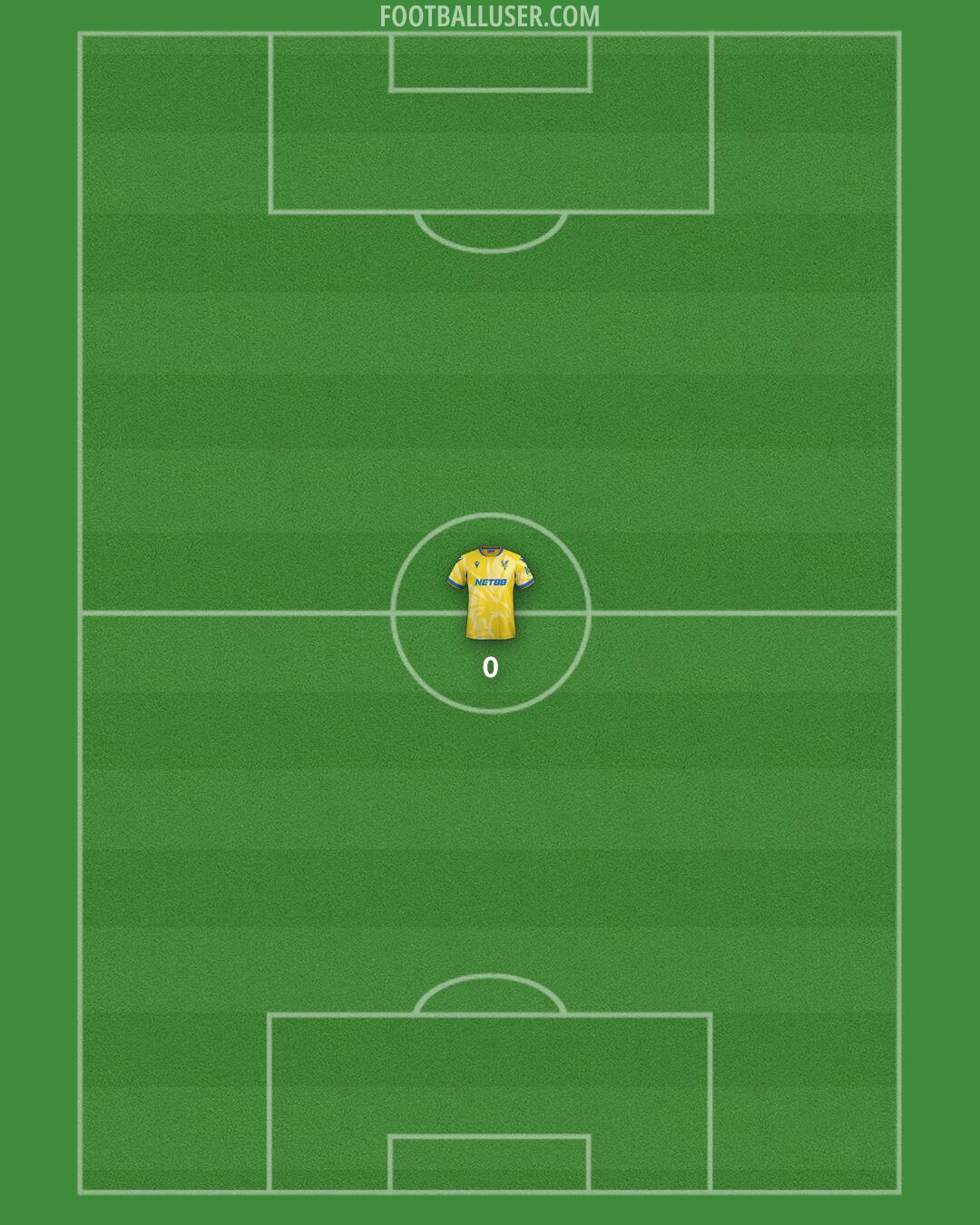 Crystal Palace Formation 2025
