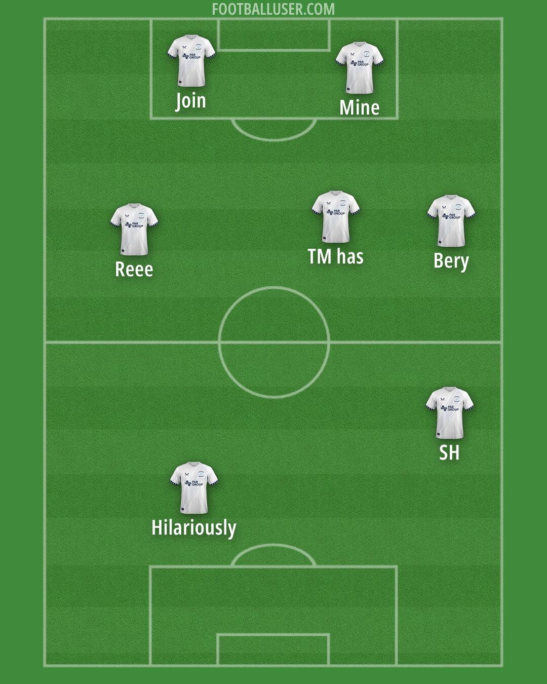 Preston Formation 2025