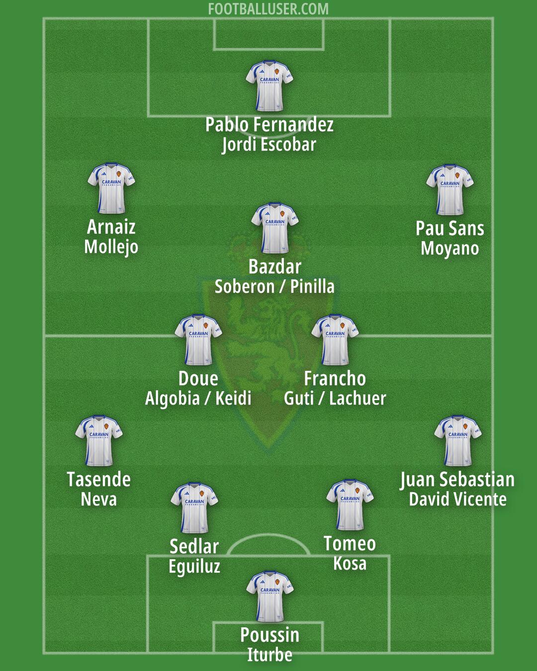 Real Zaragoza Formation 2025