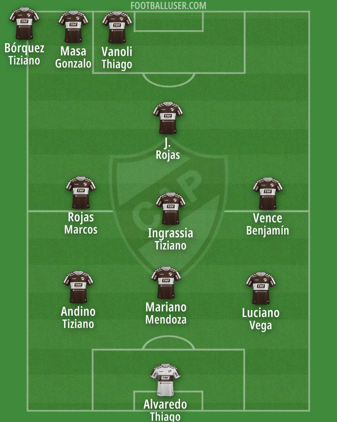 Platense Formation 2025