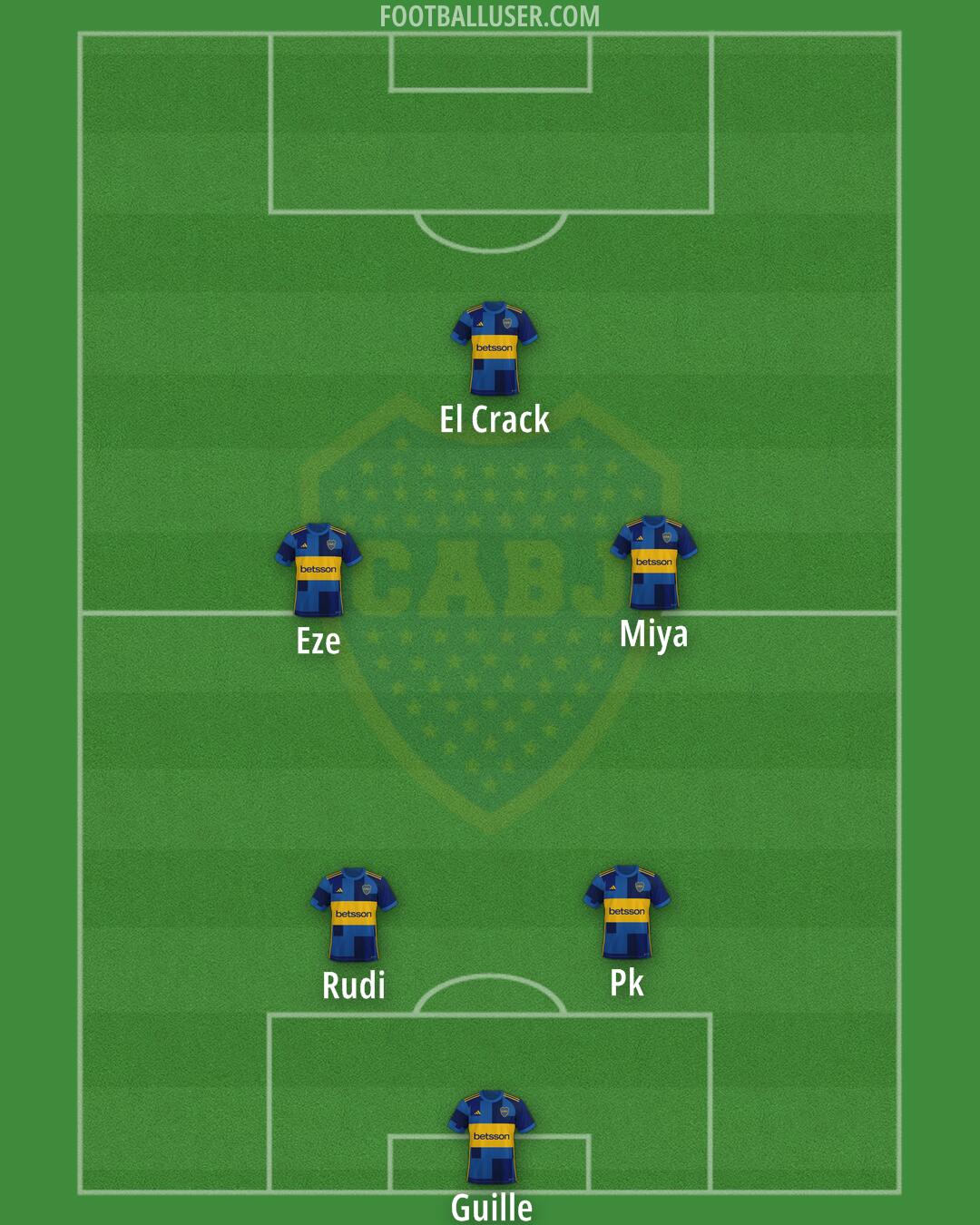 Boca Formation 2025
