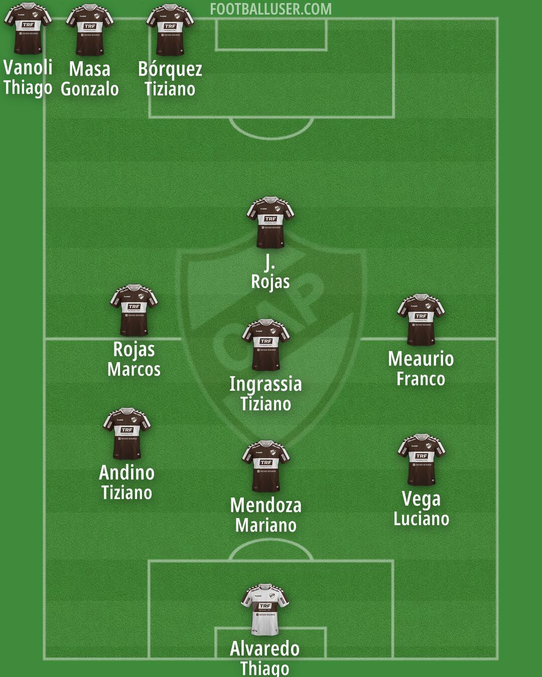 Platense Formation 2025