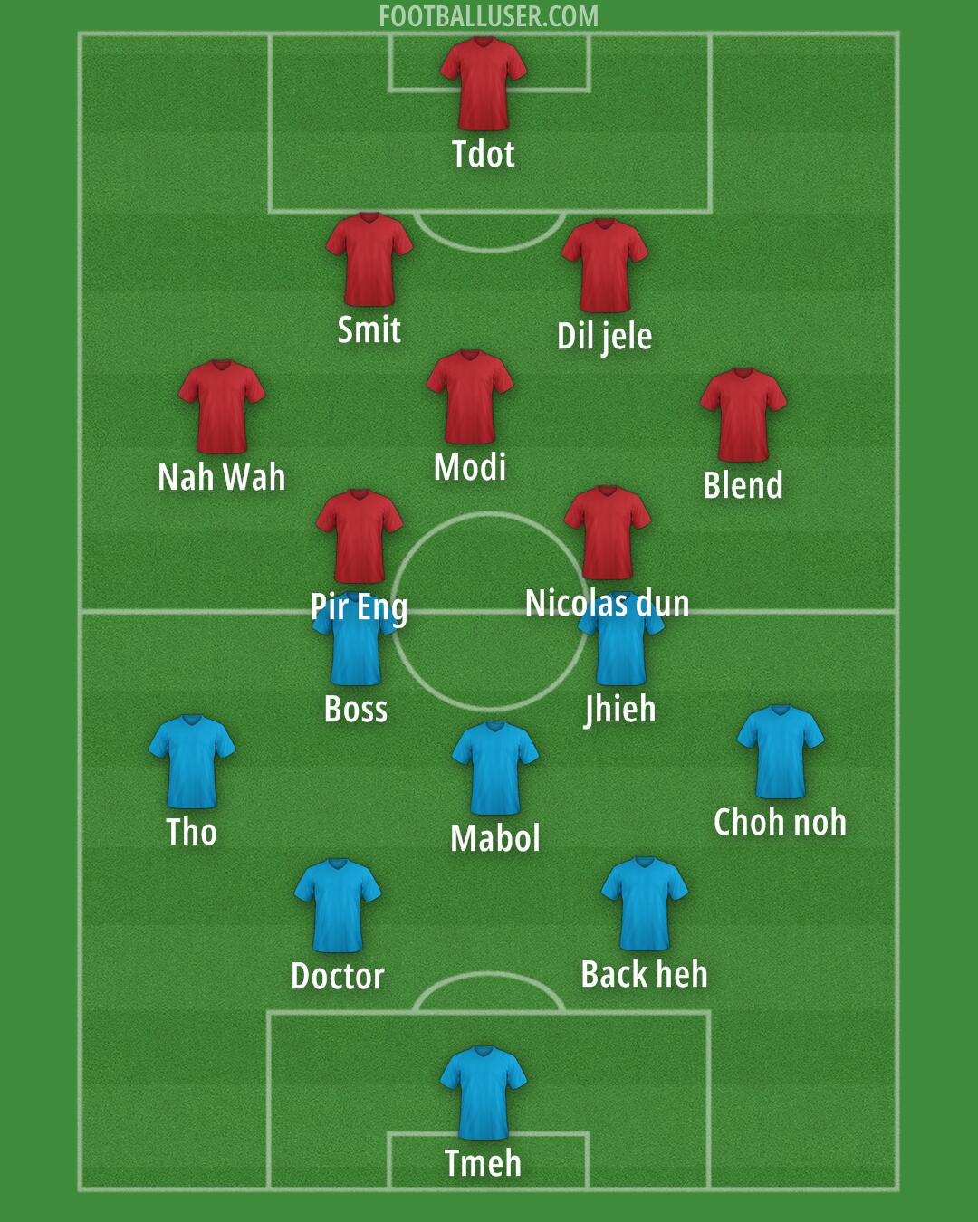Custom Team Formation 2025