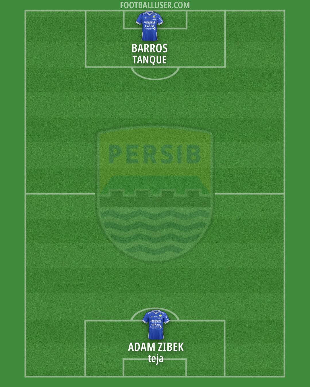 Persib Formation 2025