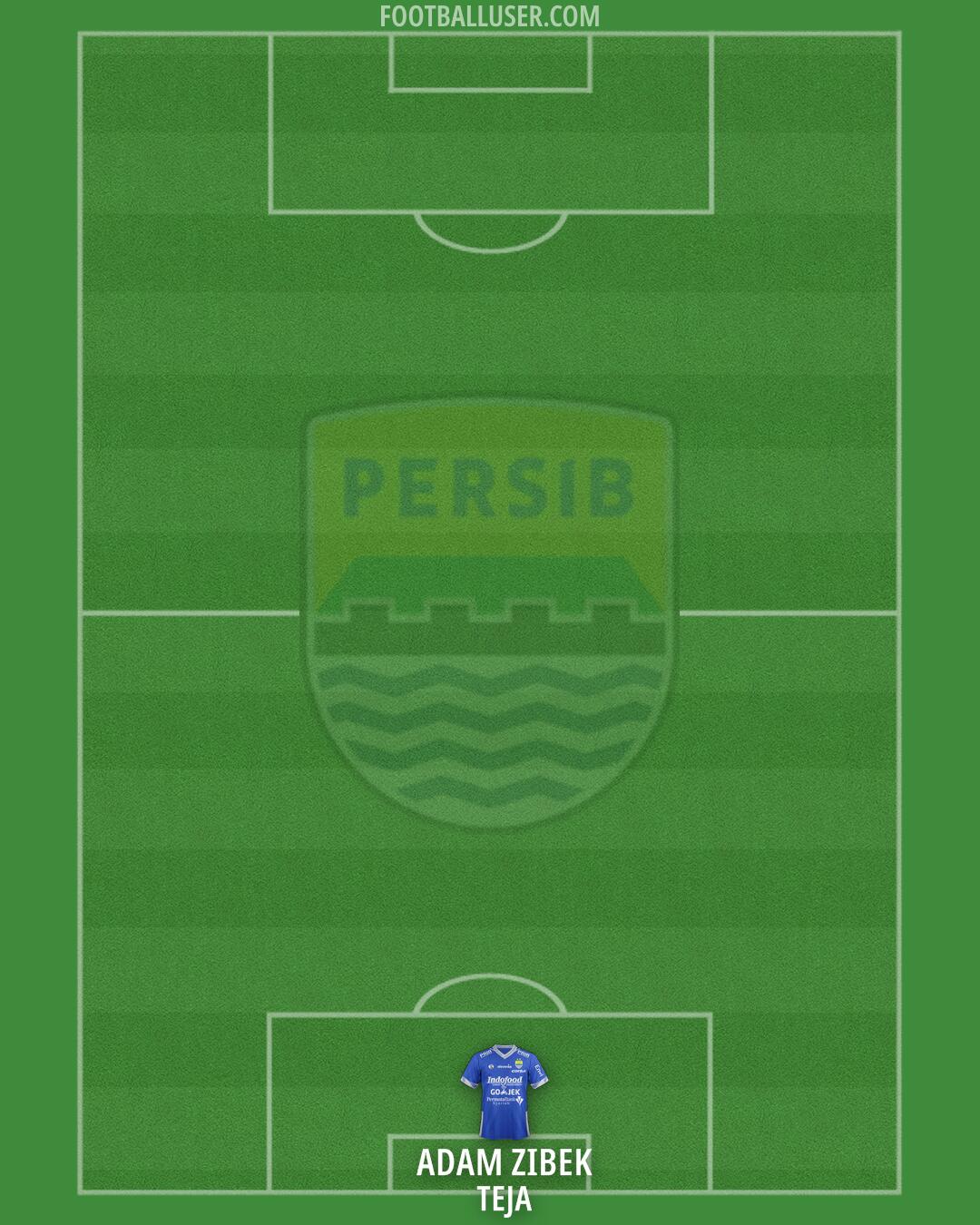 Persib Formation 2025