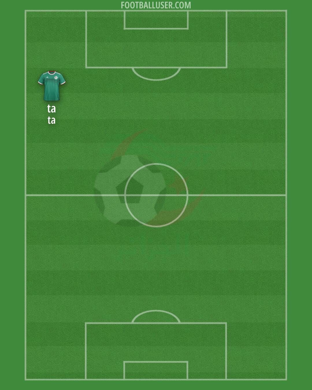 Algeria Formation 2025