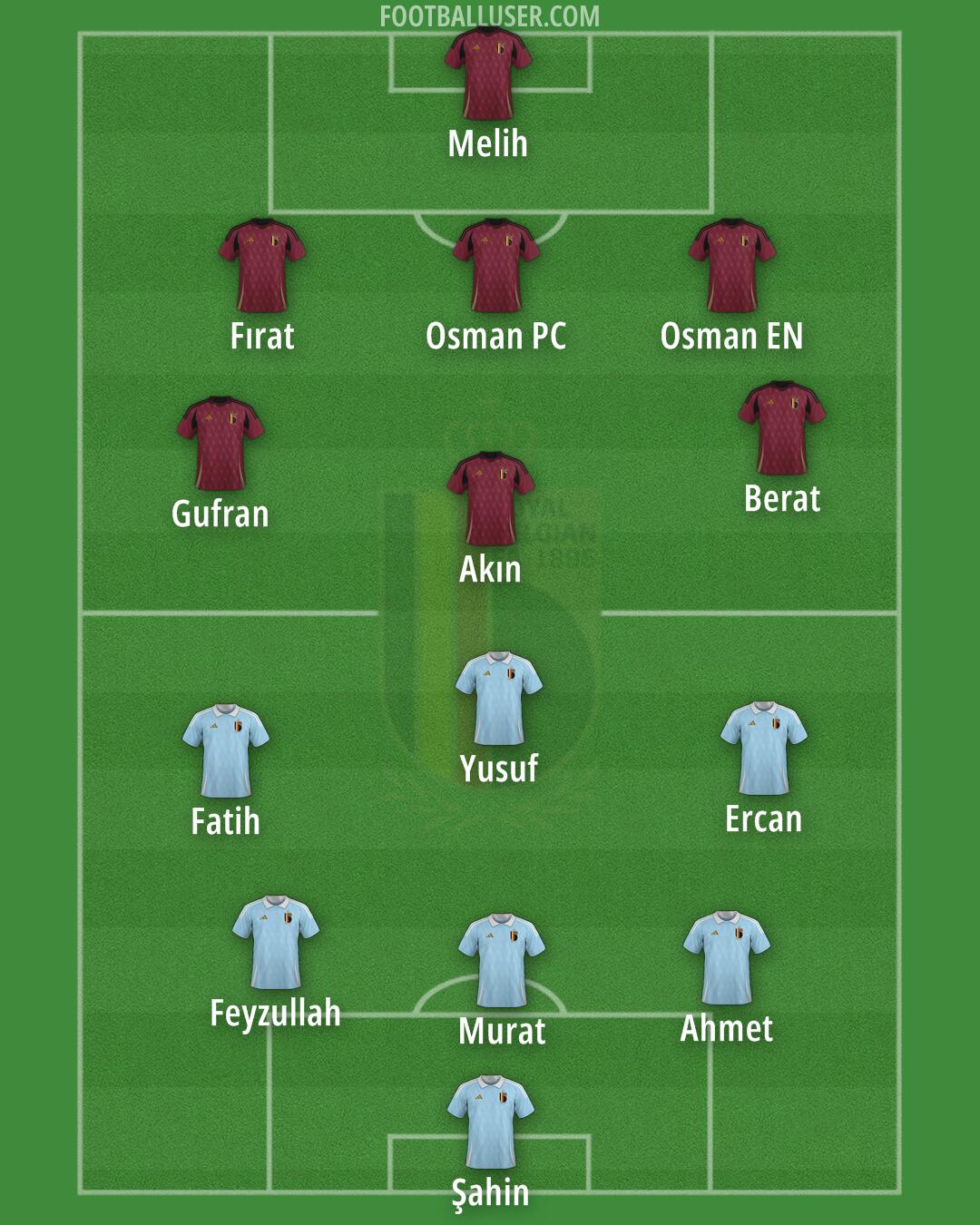 Belgium Formation 2025