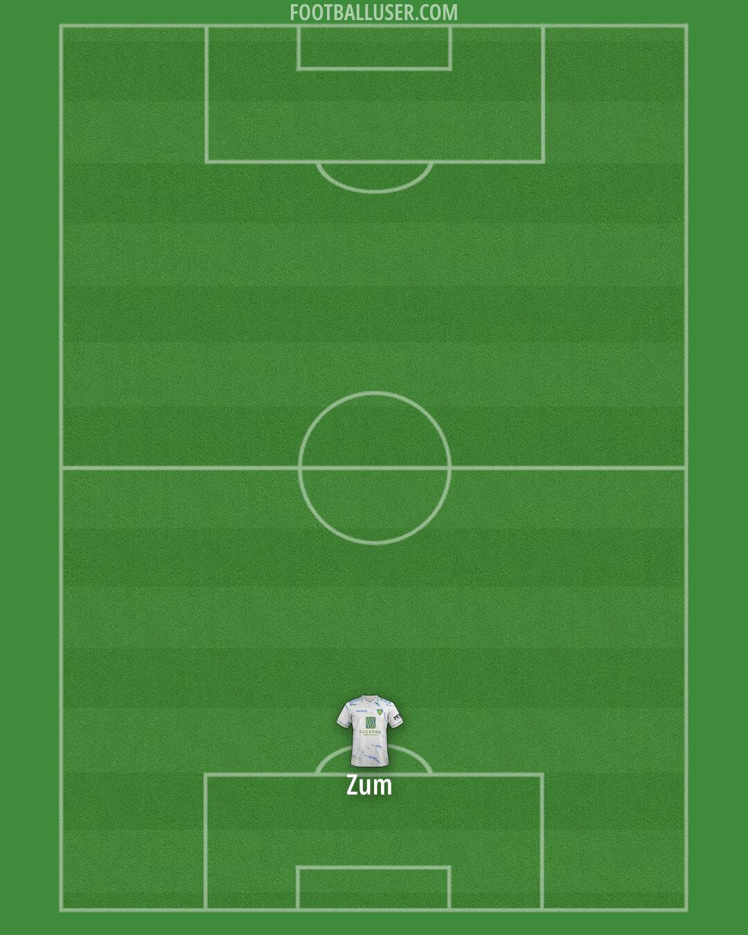 Carrarese Formation 2025