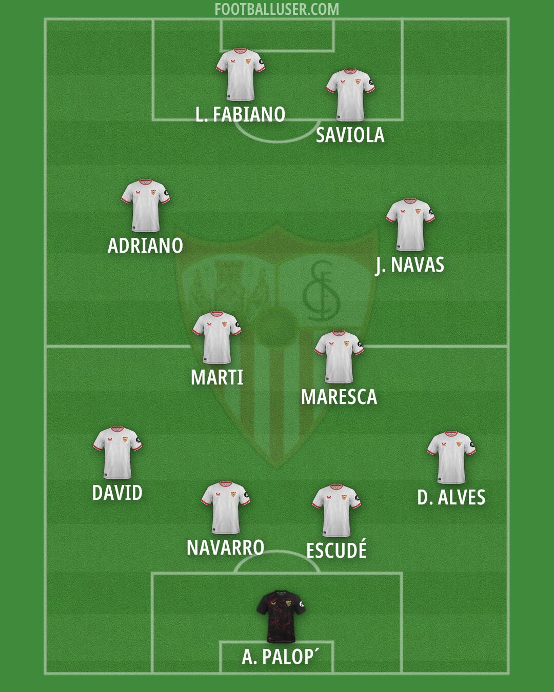 Sevilla Formation 2025