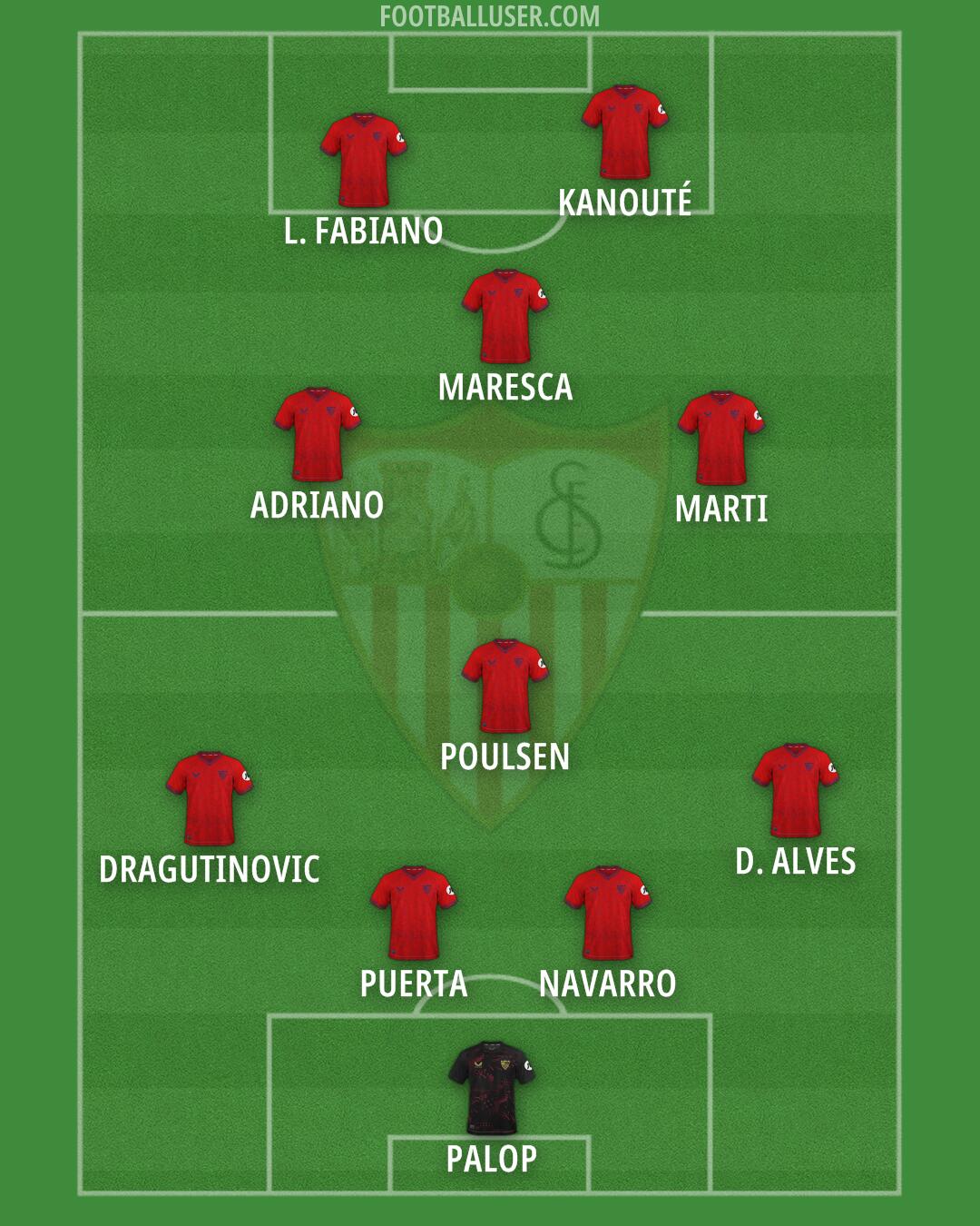 Sevilla Formation 2025