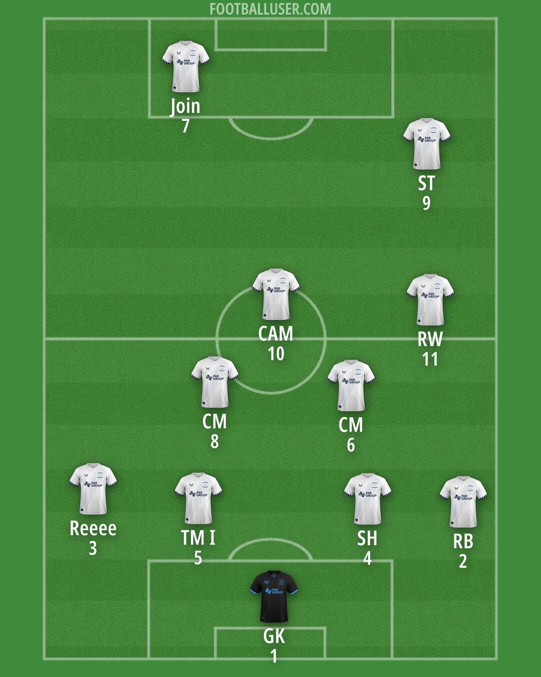 Preston Formation 2025