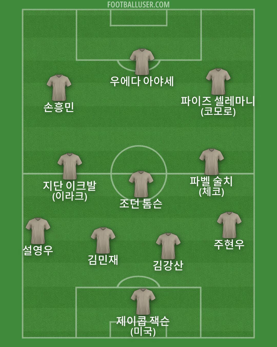 Custom Team Formation 2025