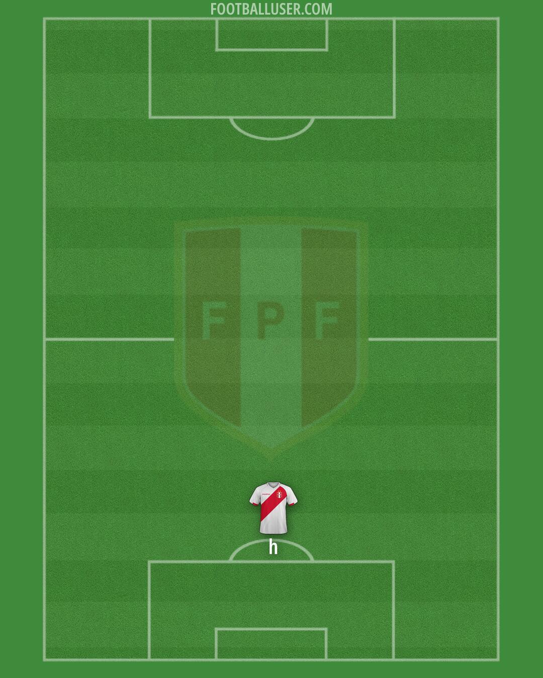 Peru Formation 2025