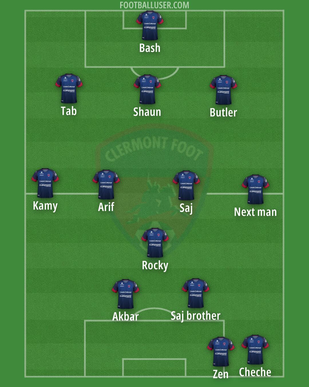 Clermont Formation 2025