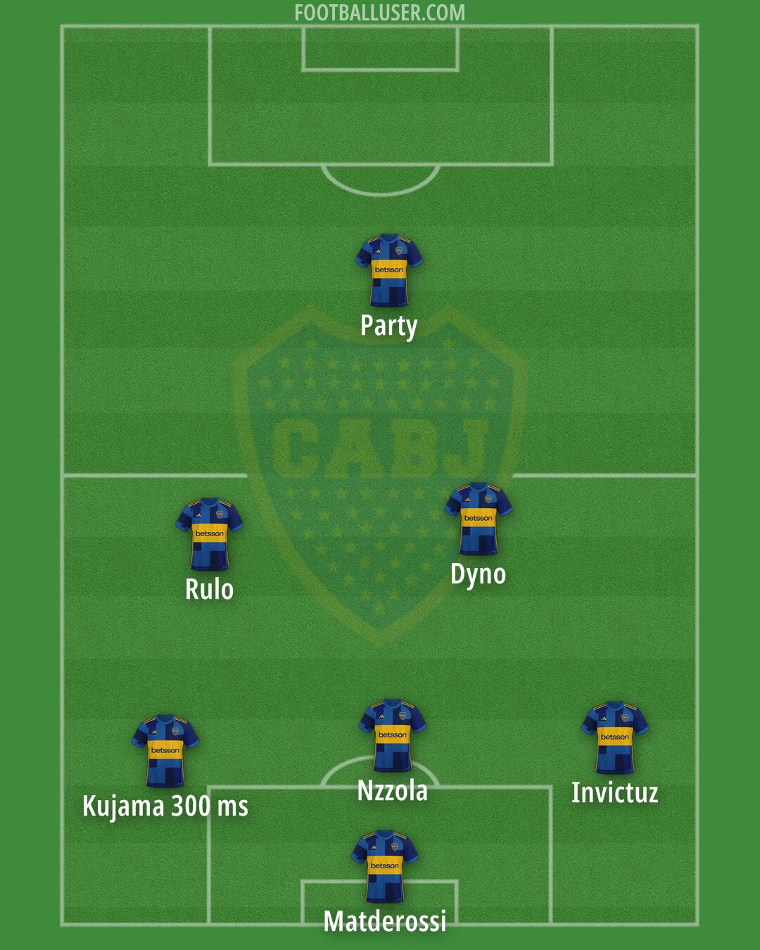 Boca Formation 2025