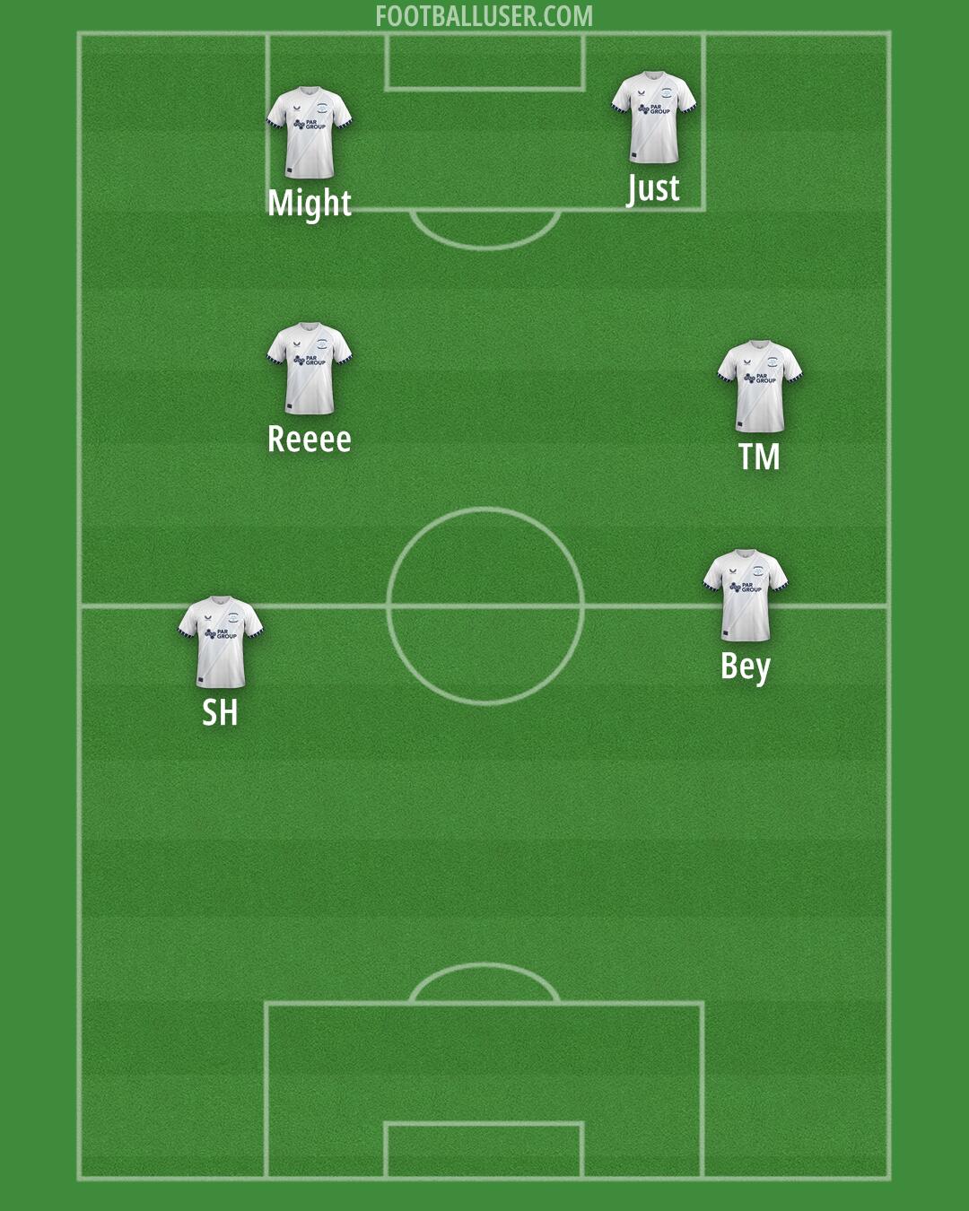 Preston Formation 2025