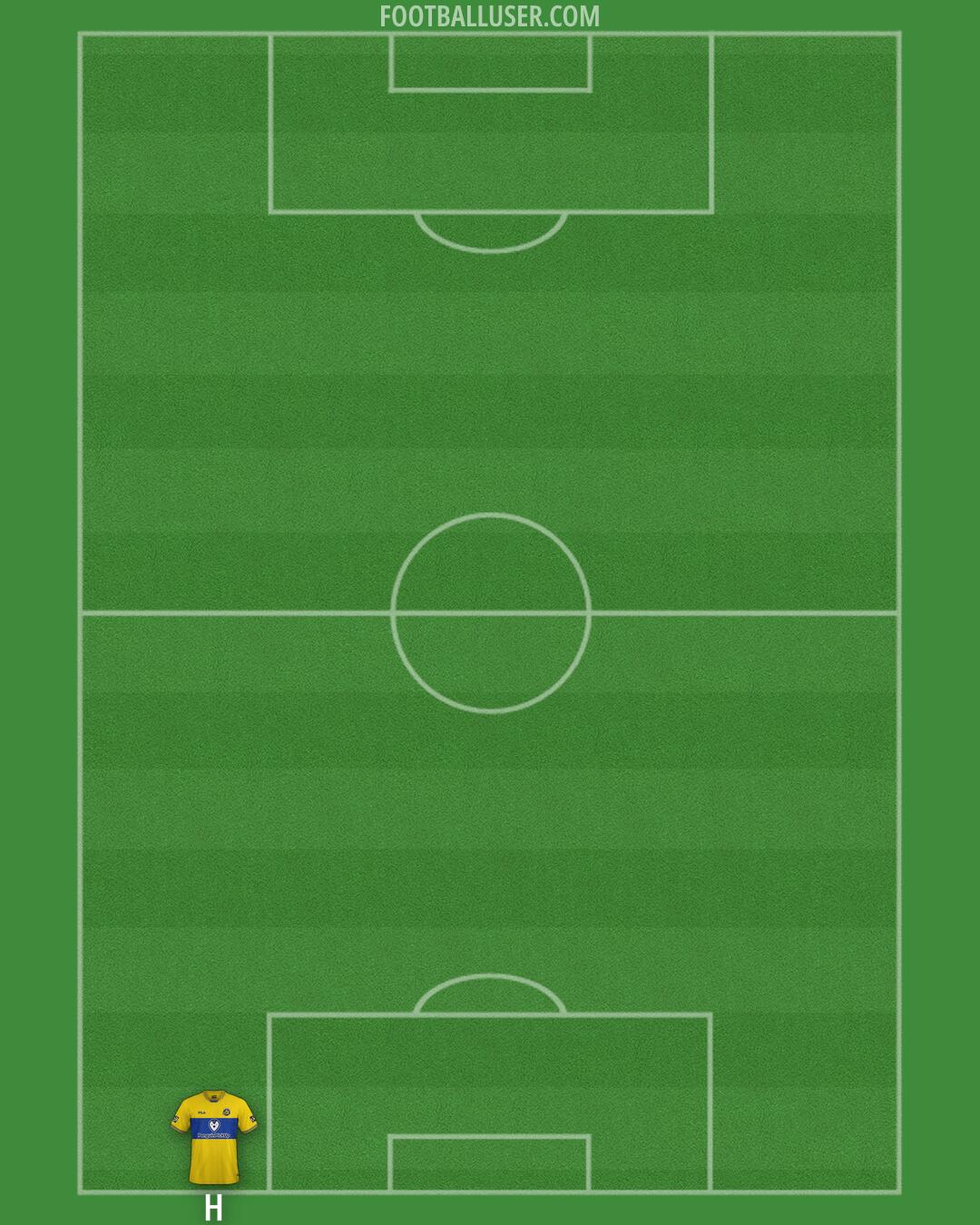 Maccabi Tel-Aviv Formation 2025