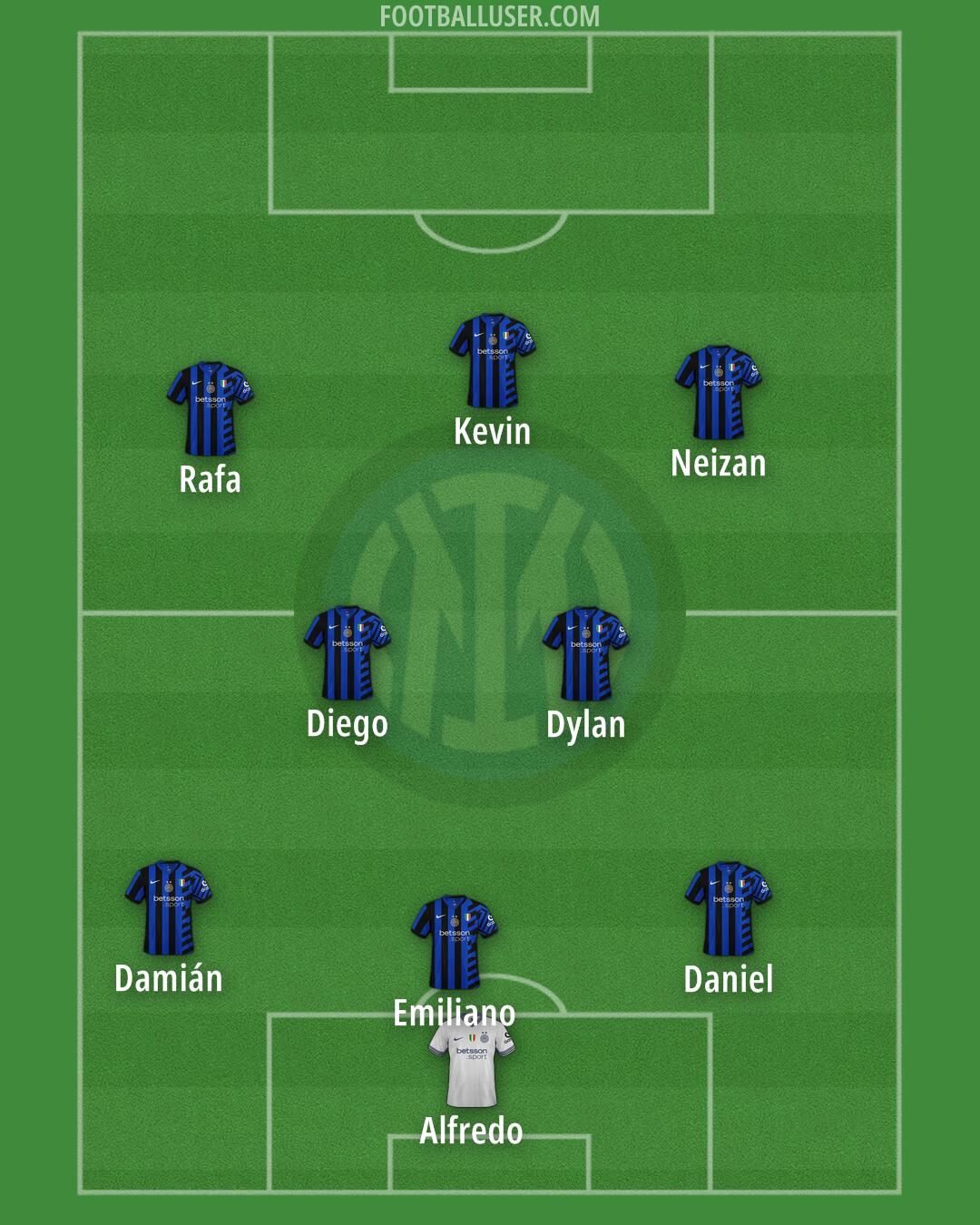 Inter Formation 2025
