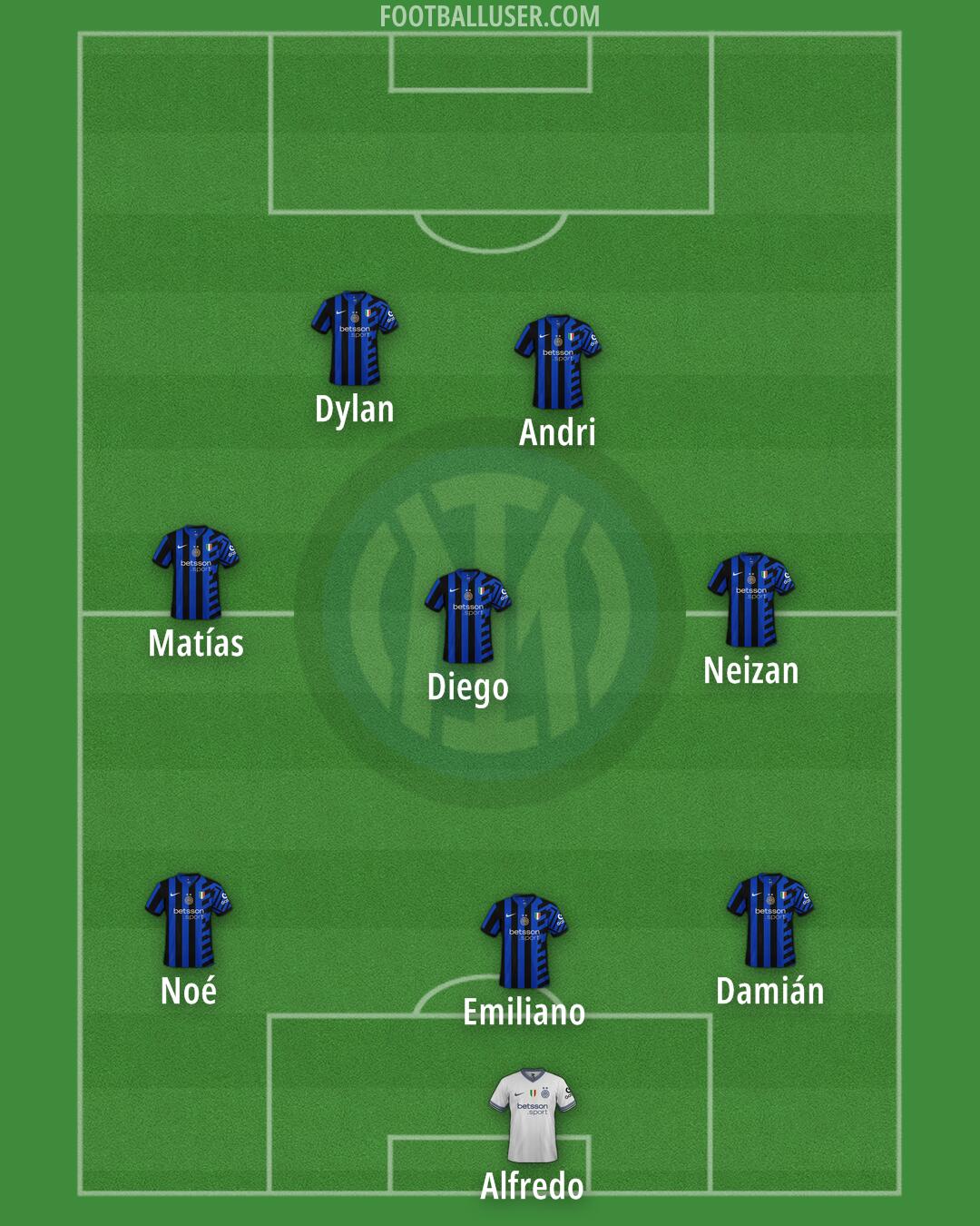 Inter Formation 2025