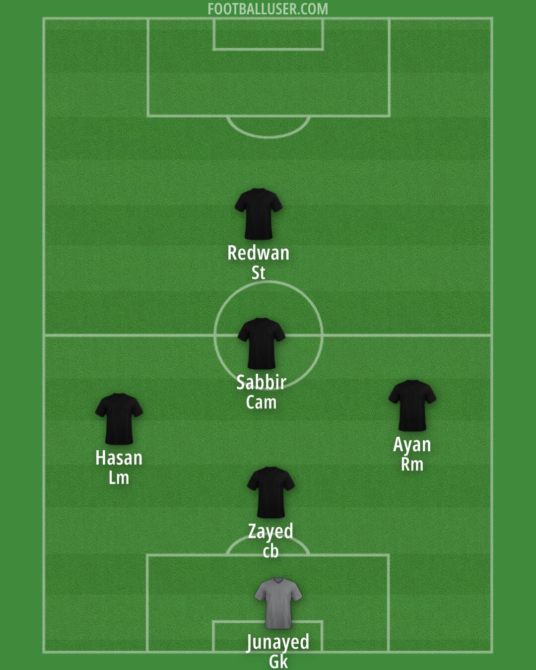 Custom Team Formation 2025