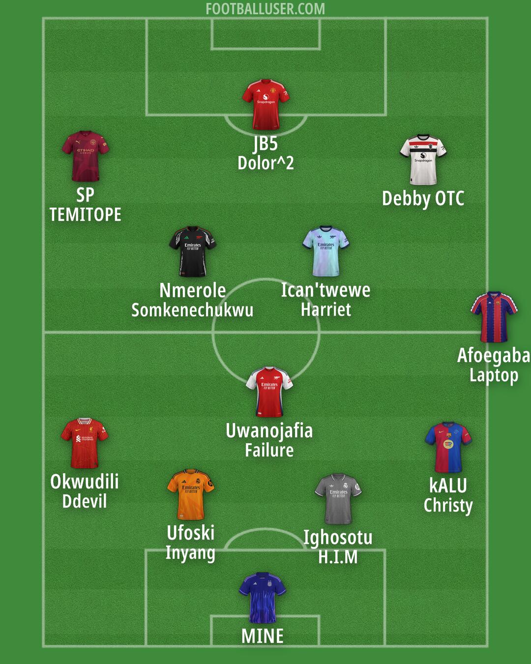 Custom Team Formation 2025
