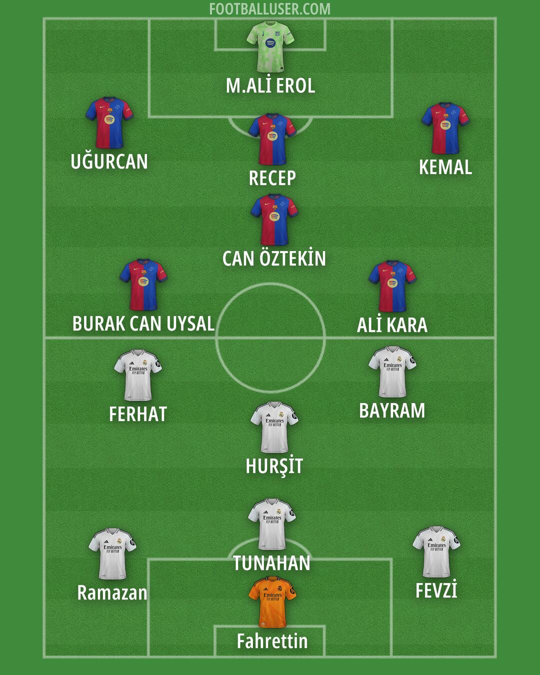 Custom Team Formation 2025