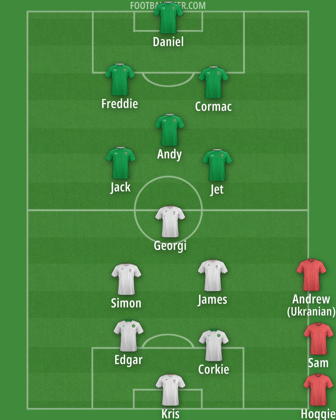 Custom Team Formation 2025