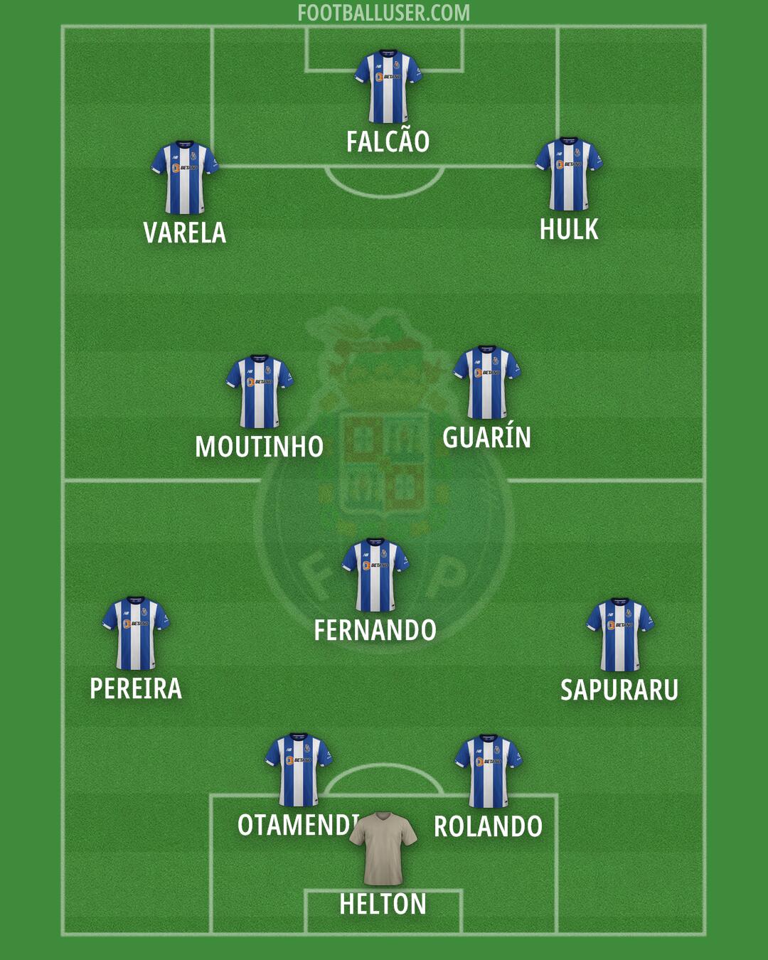 FC Porto Formation 2025