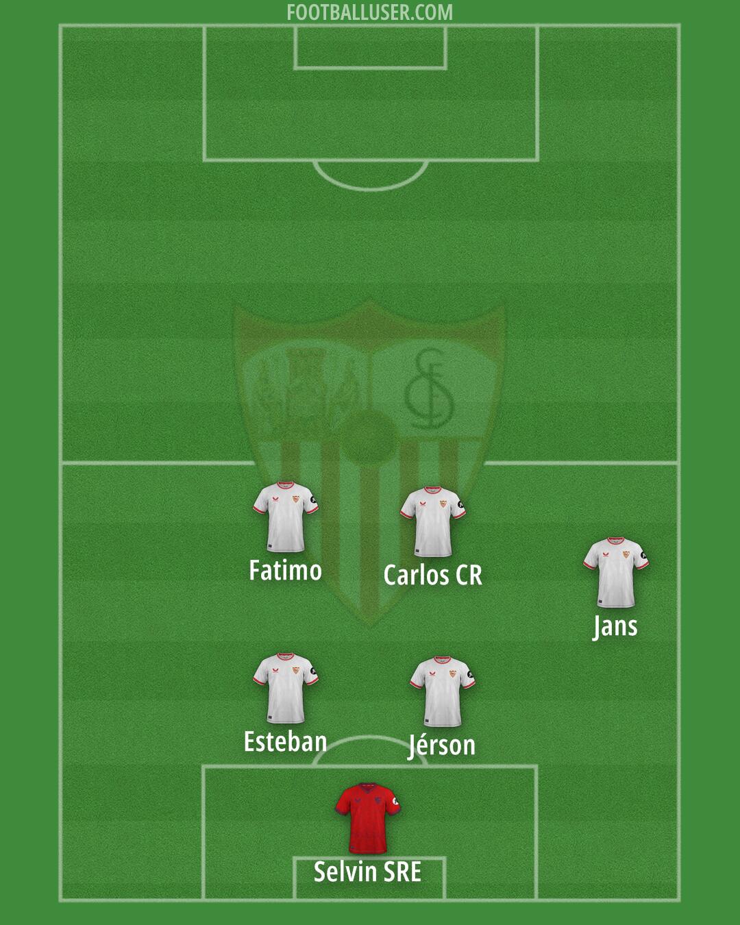 Sevilla Formation 2025