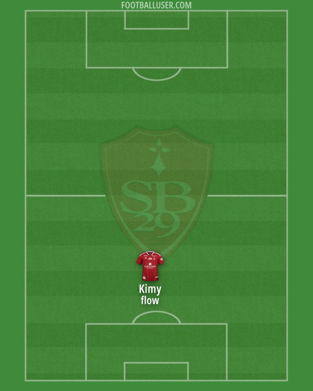 Brest Formation 2025