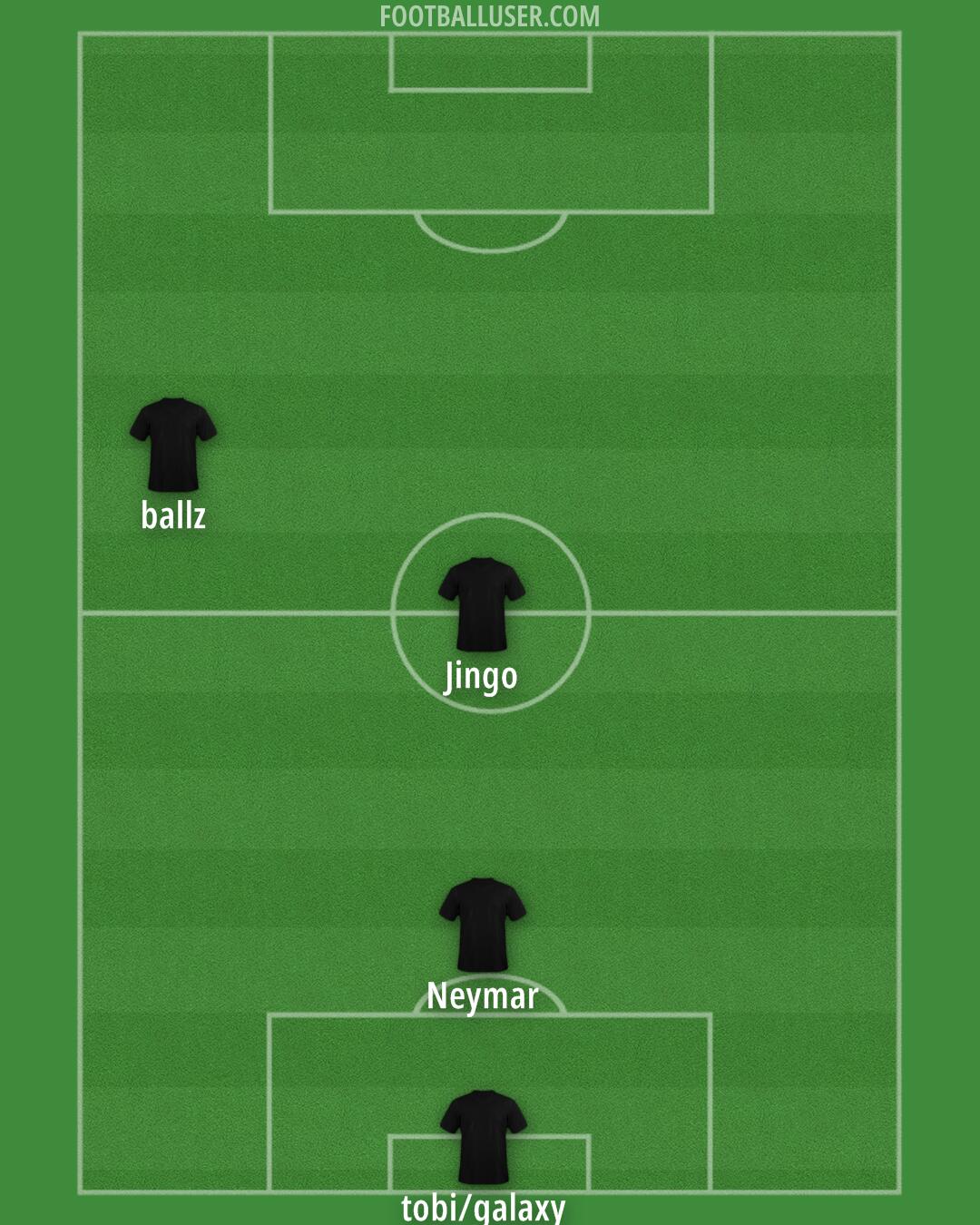 Angola Formation 2025