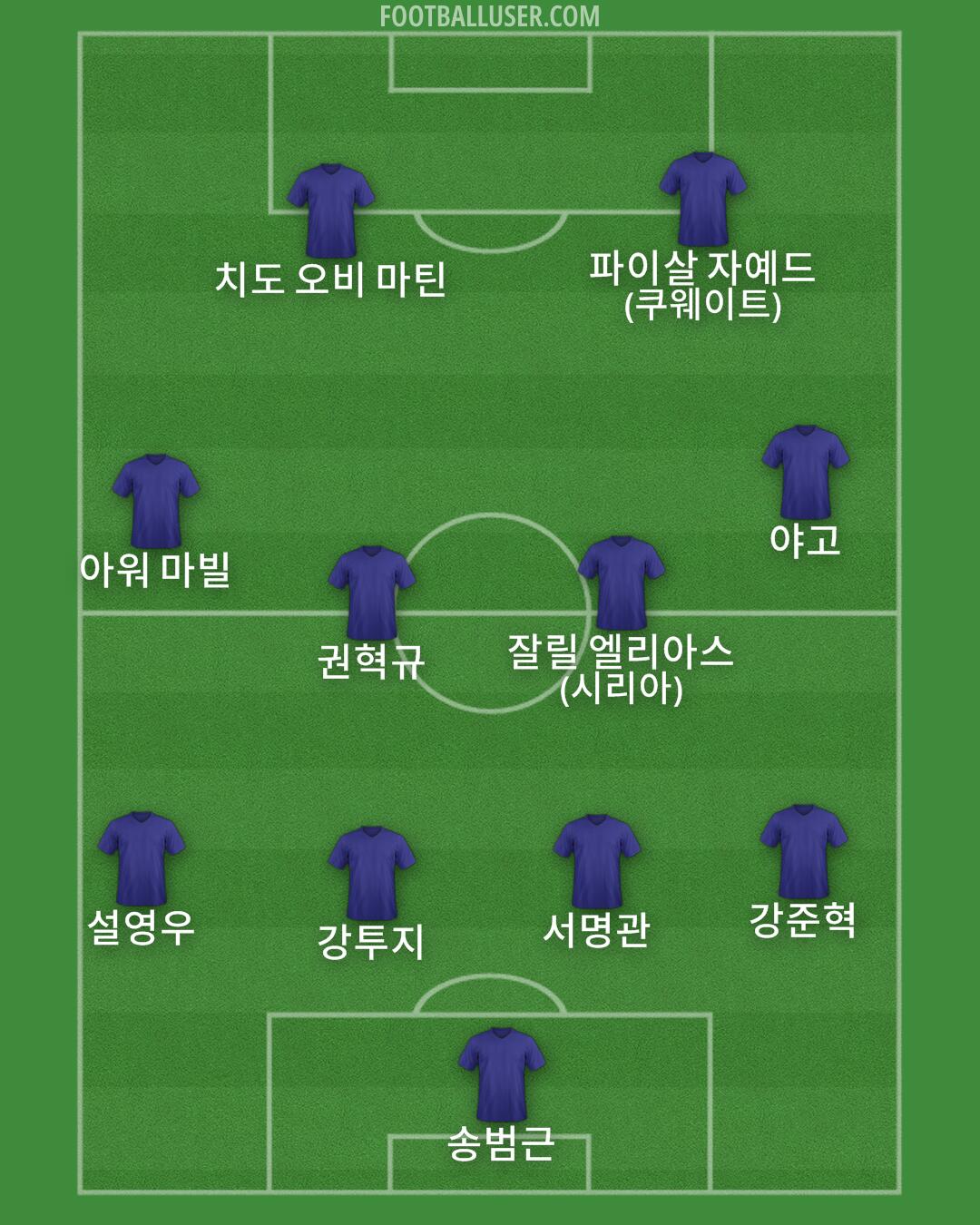 Custom Team Formation 2025