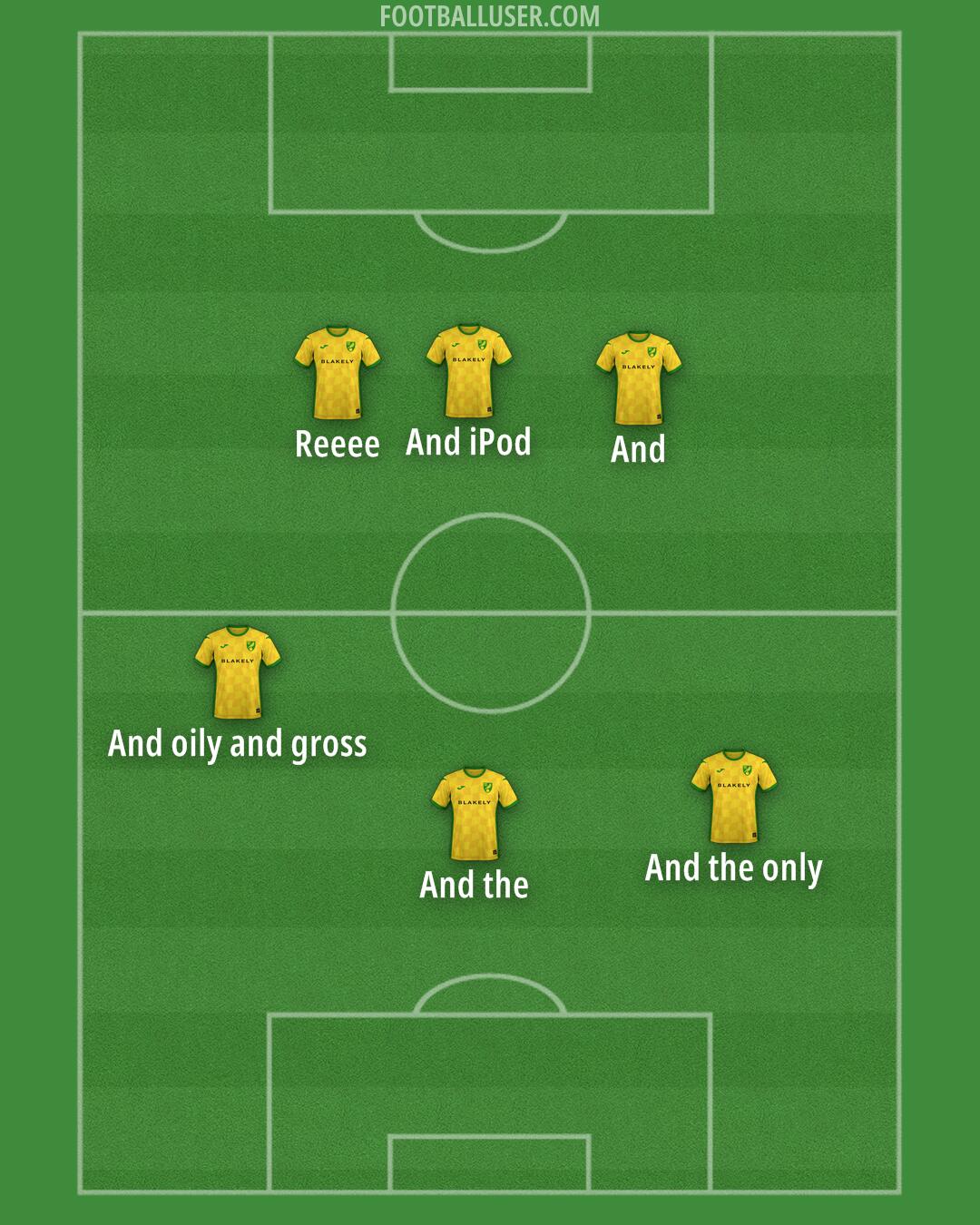Norwich Formation 2025