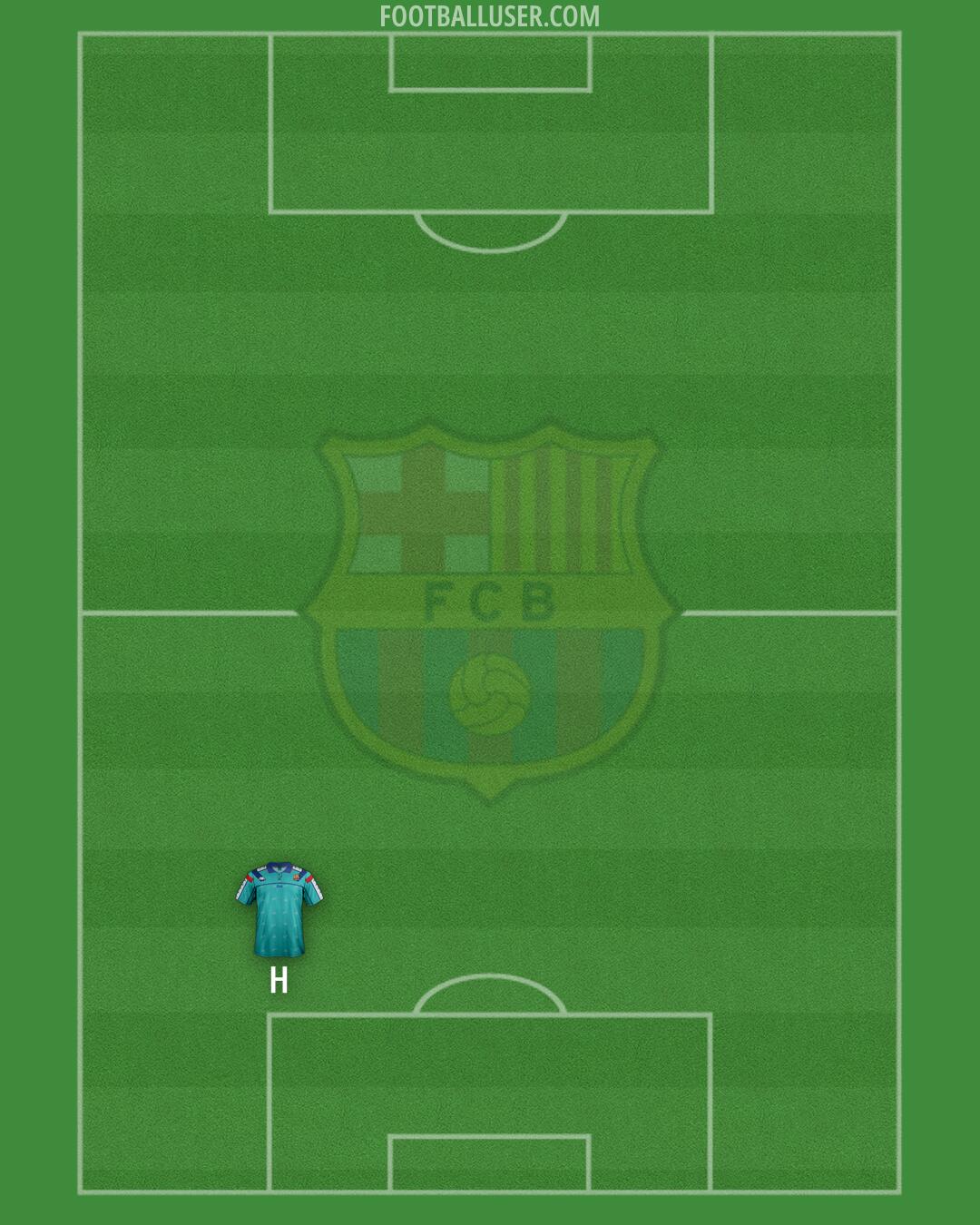 Barcelona Formation 2025
