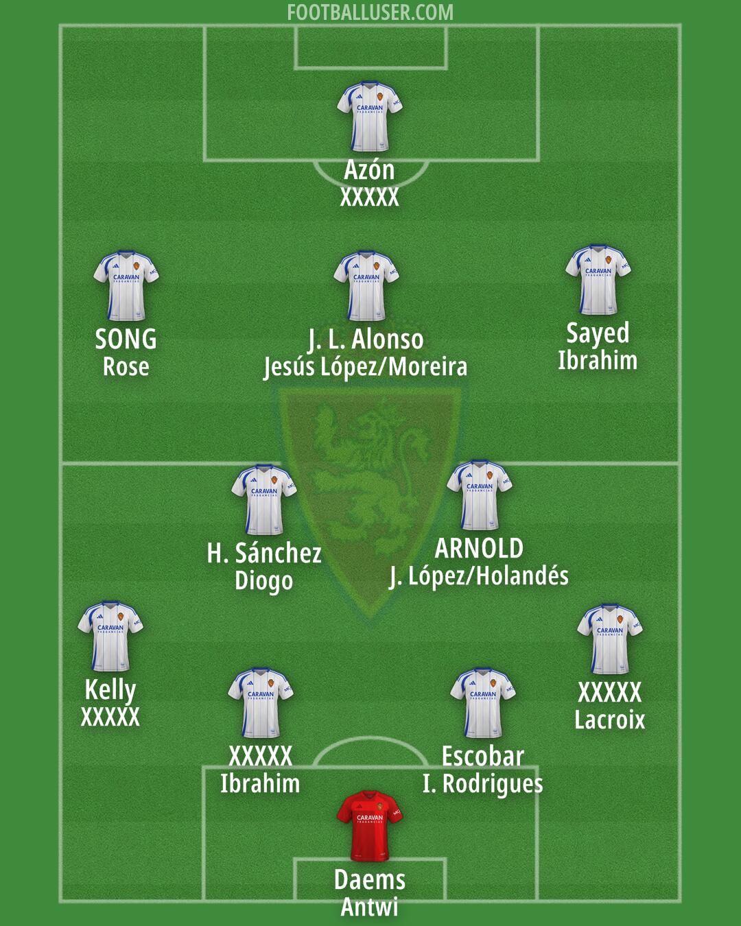 Real Zaragoza Formation 2025