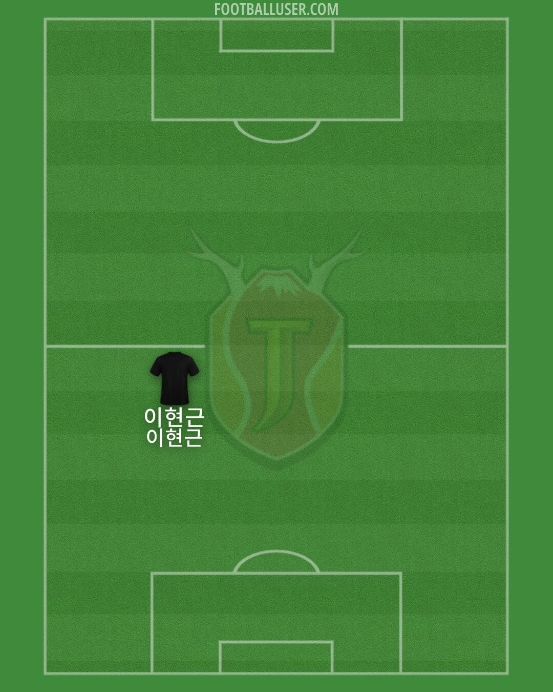 Jeju Formation 2025