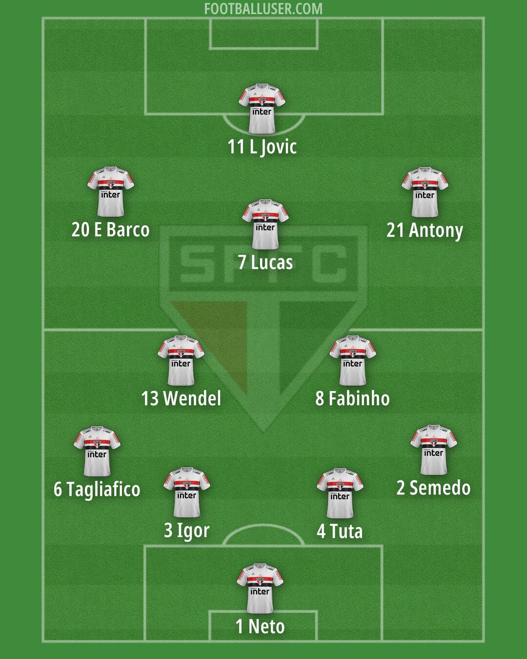 São Paulo Formation 2025