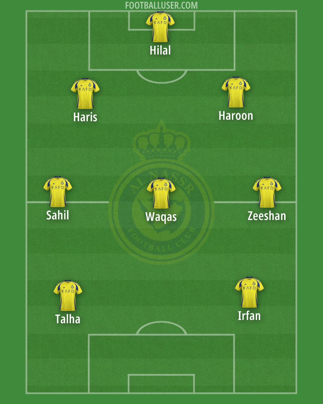 Al-Nassr (KSA) Formation 2025