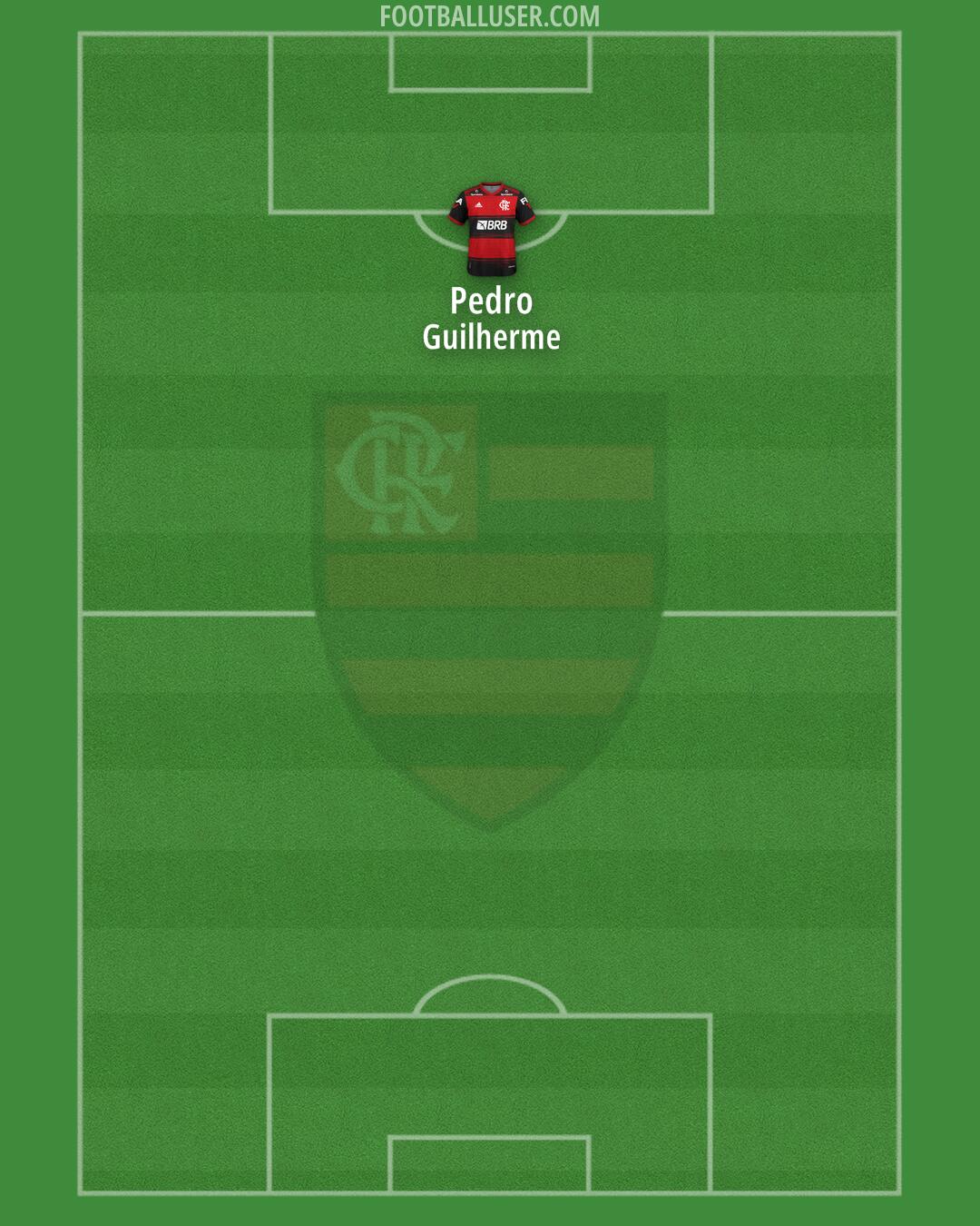 Flamengo Formation 2025