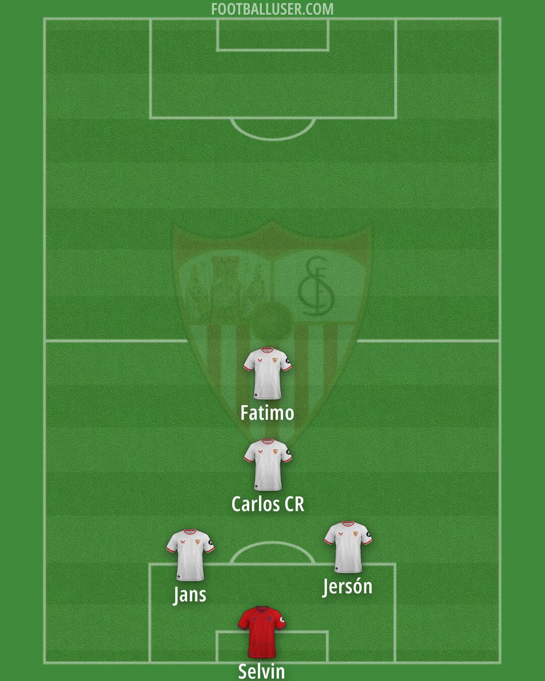 Sevilla Formation 2025