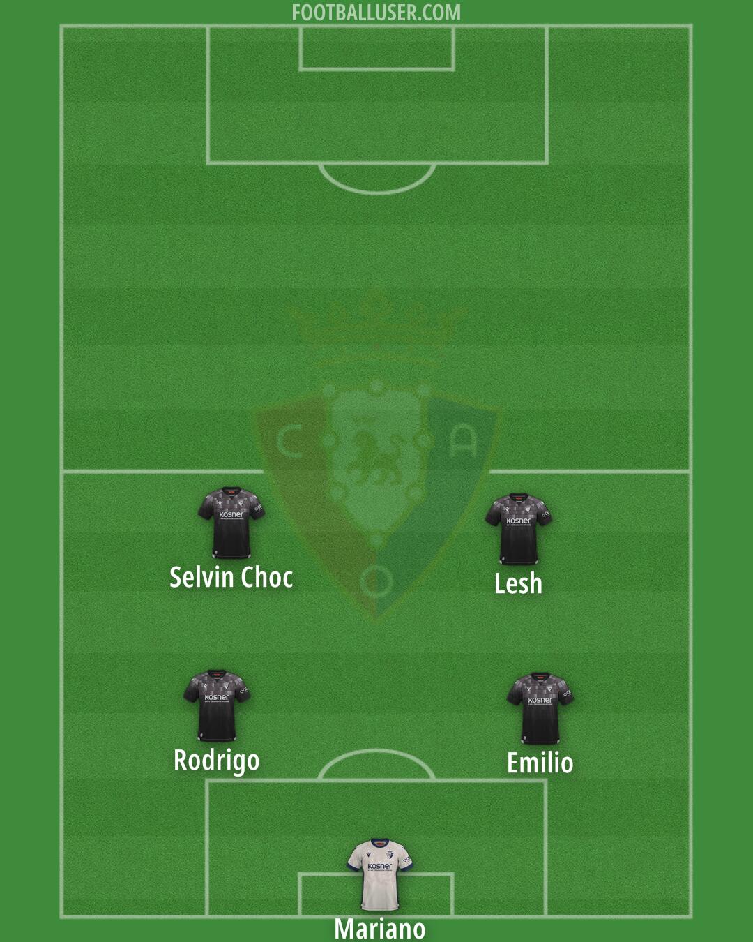 Osasuna Formation 2025