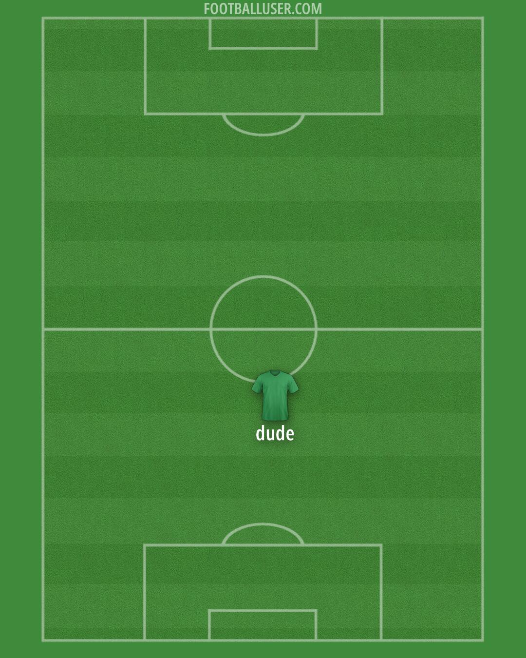 Accrington Formation 2025