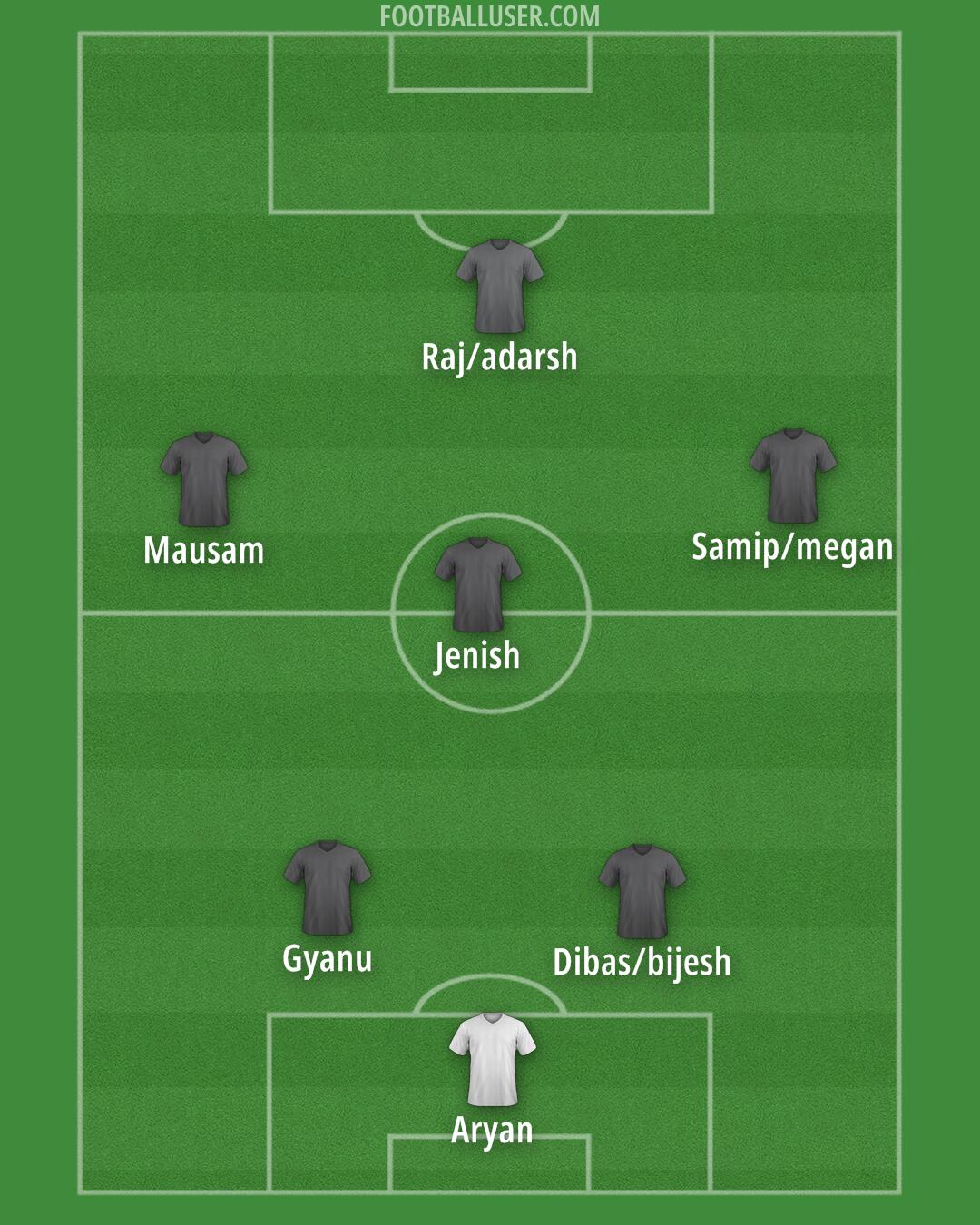 York Formation 2025